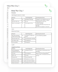 meal plans