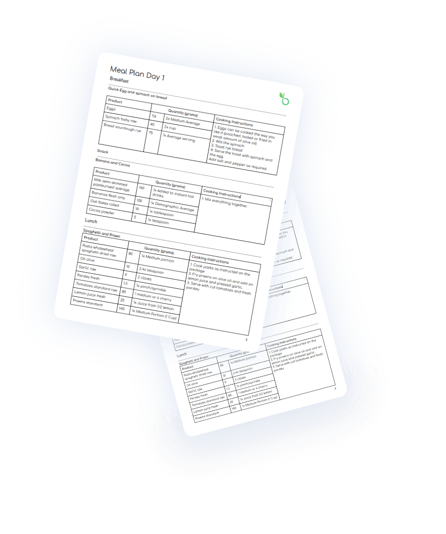 sample meal plan